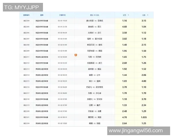 英超焦点战阿森纳与里昂激战成平局数据分析揭示比赛亮点