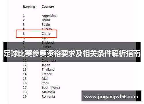 足球比赛参赛资格要求及相关条件解析指南